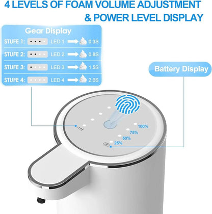 Zellmix™ Automatic Soap Dispenser