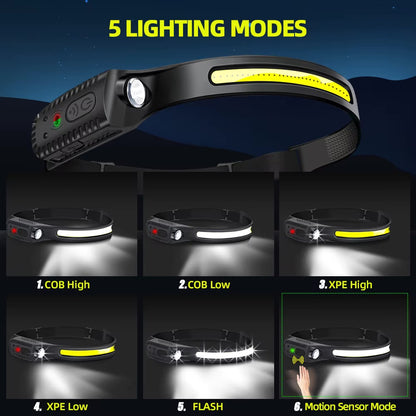 Zellmix™ USB Rechargeable LED Sensor Headlamp