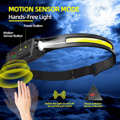 Zellmix™ USB Rechargeable LED Sensor Headlamp